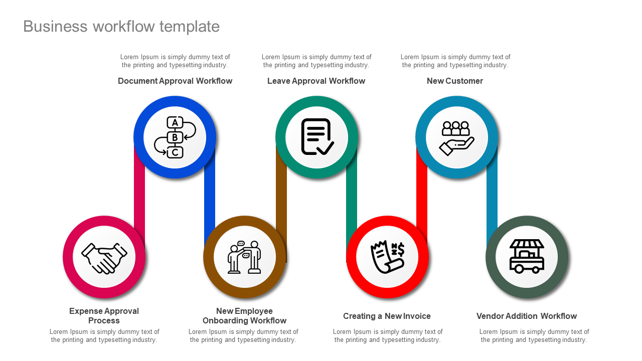 Effective Business Workflow Template For Presentation